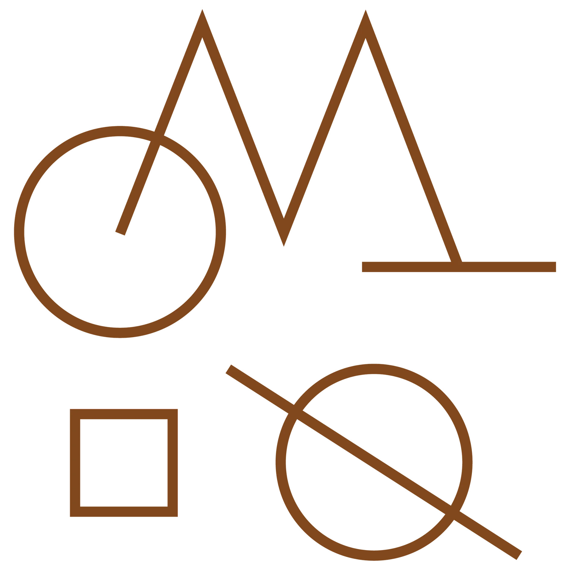 MOHOI